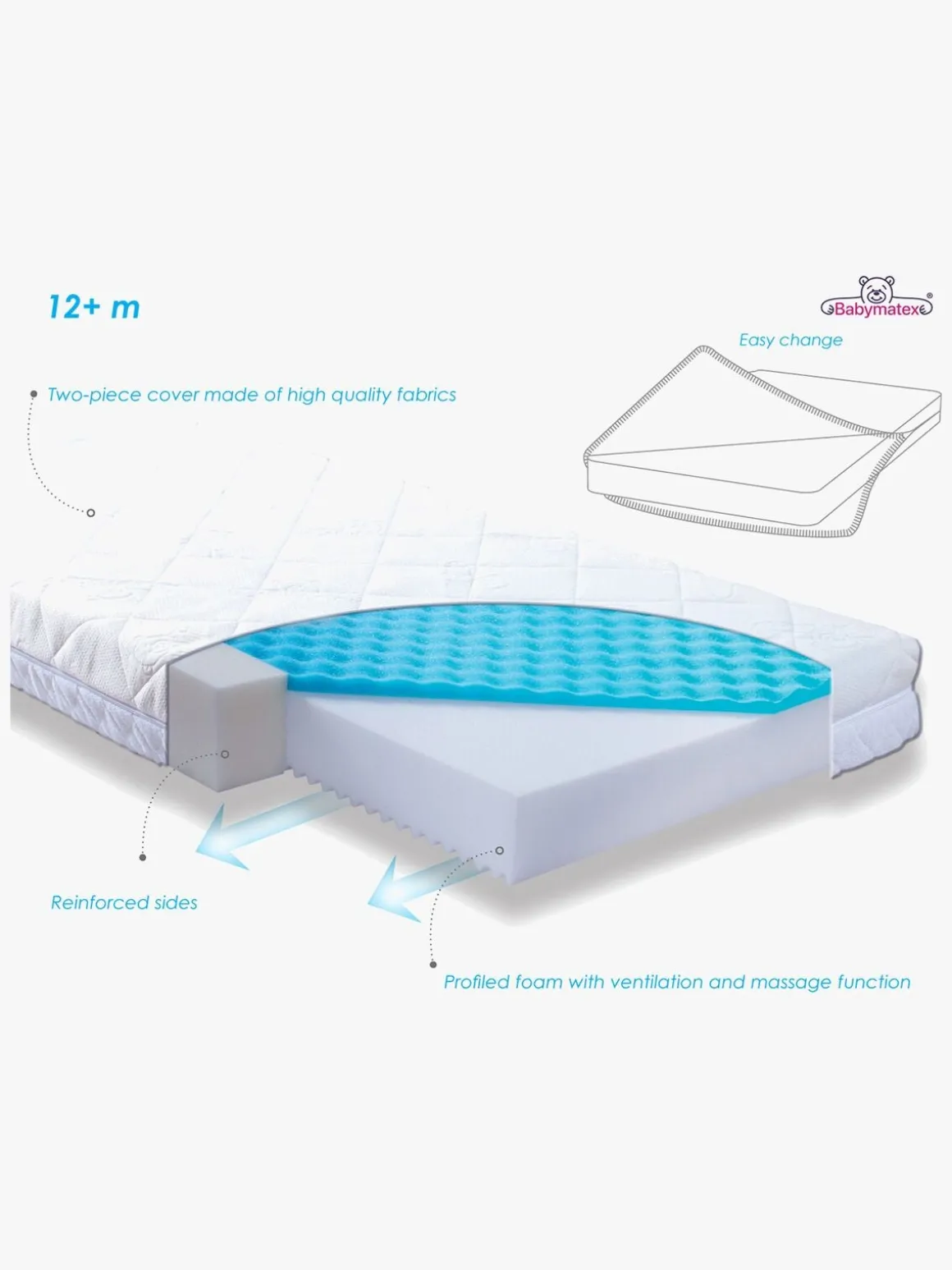 BabyMatex Carpathia Tosidet Børnemadras 60 x 120 cm