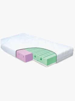 BabyMatex Dual Dobbeltsidet Børnemadras i skum 60 x 120 cm