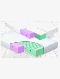 BabyMatex Dual Dobbeltsidet Børnemadras i skum 60 x 120 cm