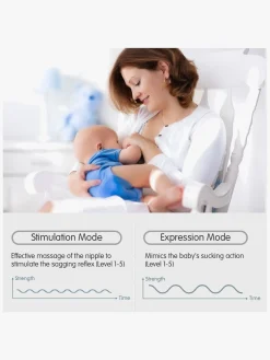 Beemoo CARE Wearable Elektrisk Brystpumpe Single