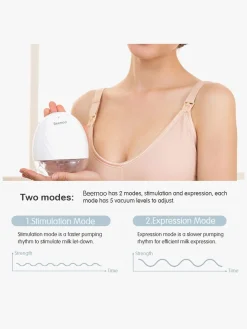 Beemoo CARE Wearable Elektrisk Brystpumpe Single