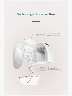 Beemoo CARE Wearable LED Elektrisk Brystpumpe Dobbelt