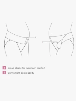 Carriwell Justerbart Graviditetsstøttebælte S/M, Sort