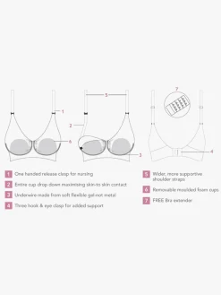 Carriwell Polstret Graviditets- & Ammebh Carri-Gel, Sort
