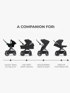 Kinderkraft Multifunctional 3-in-1 B-Tour Mink Pro Kombivogn, Black