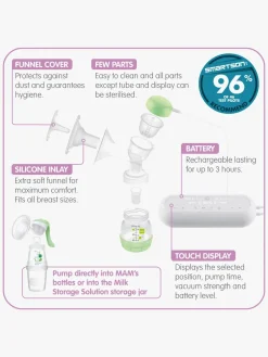 MAM 2-in-1 Elektrisk Brystpumpe Dobbelt