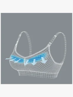 Medela Keep Cool Amme-BH, Hvid