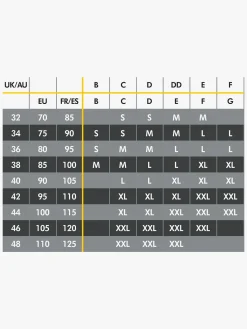 Medela Keep Cool Ultra Bh, Hvid