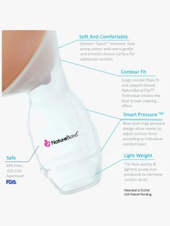 NatureBond Brystpumpe Silikone 100 ml