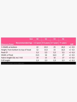 Petite Chérie Atelier Lou UV-Hat, Pink Daisy